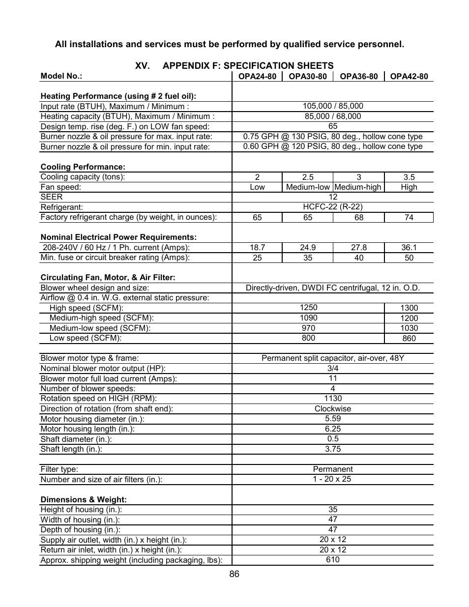 Thermo Pride MODEL OPA User Manual | Page 87 / 91