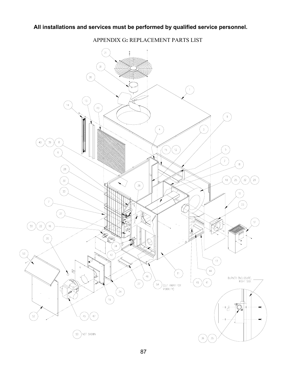 Thermo Pride MODEL OPA User Manual | Page 88 / 91