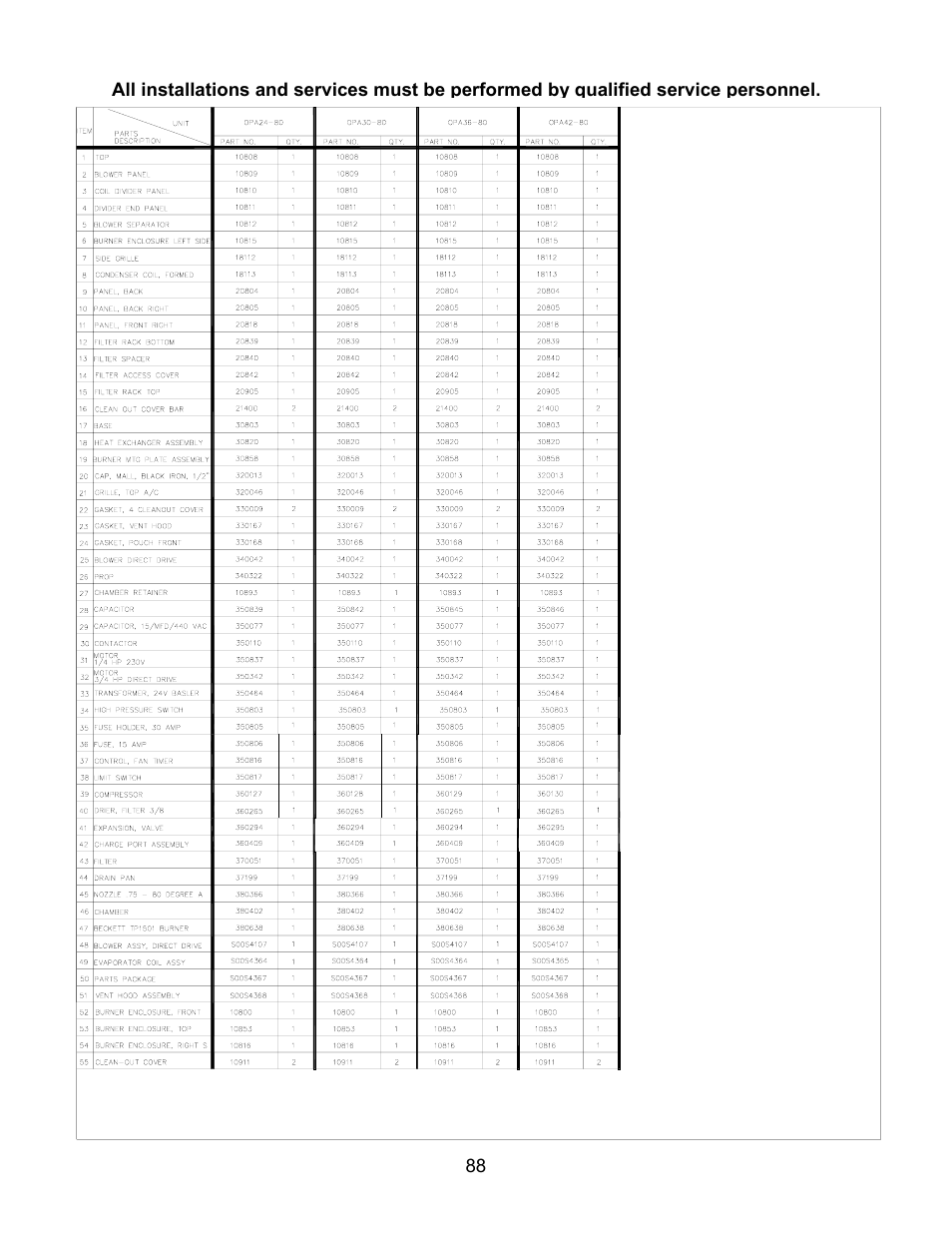 Thermo Pride MODEL OPA User Manual | Page 89 / 91