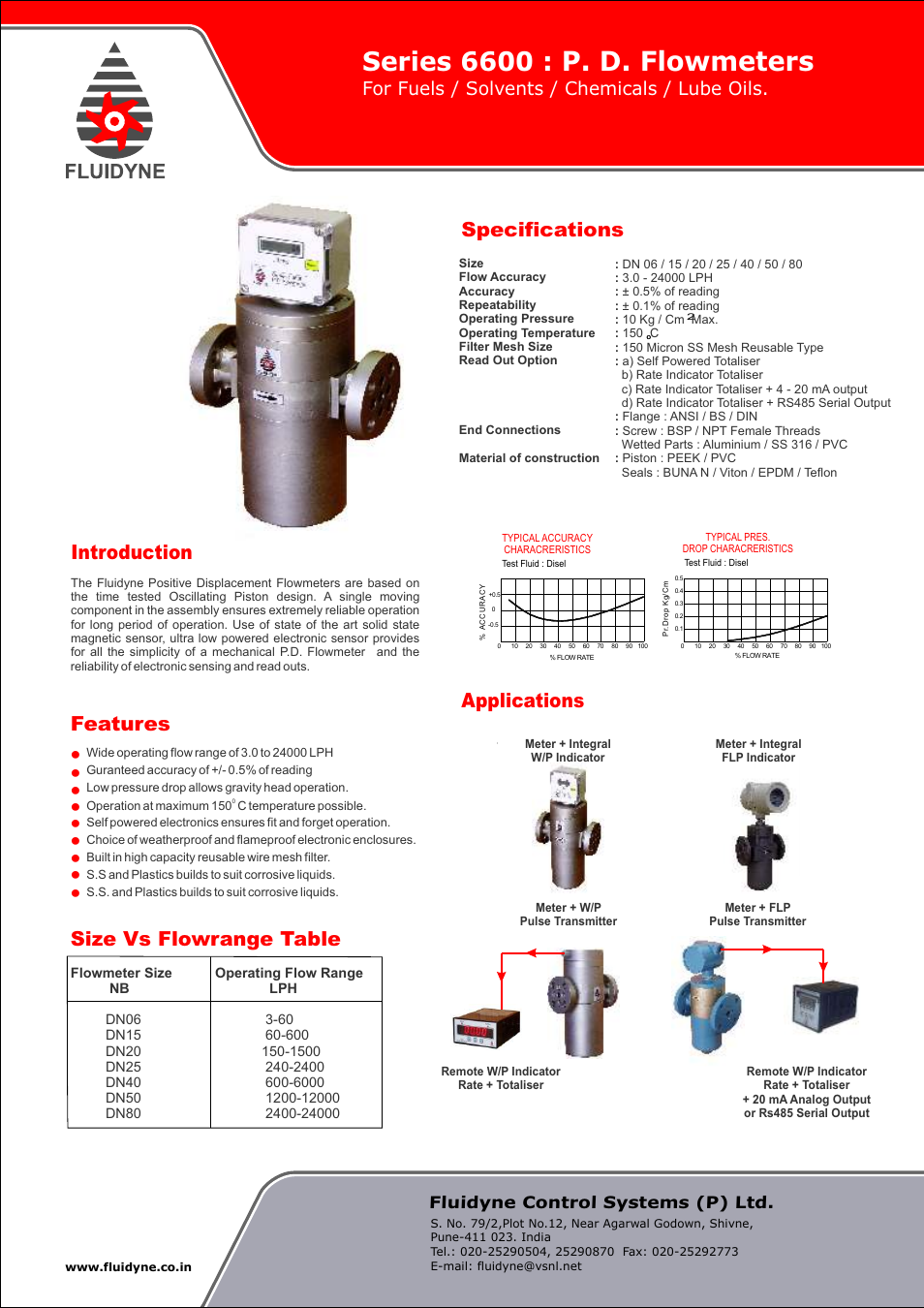 Fluidyne Control Systems 6600 Series P. D. Flowmeters User Manual | 1 page