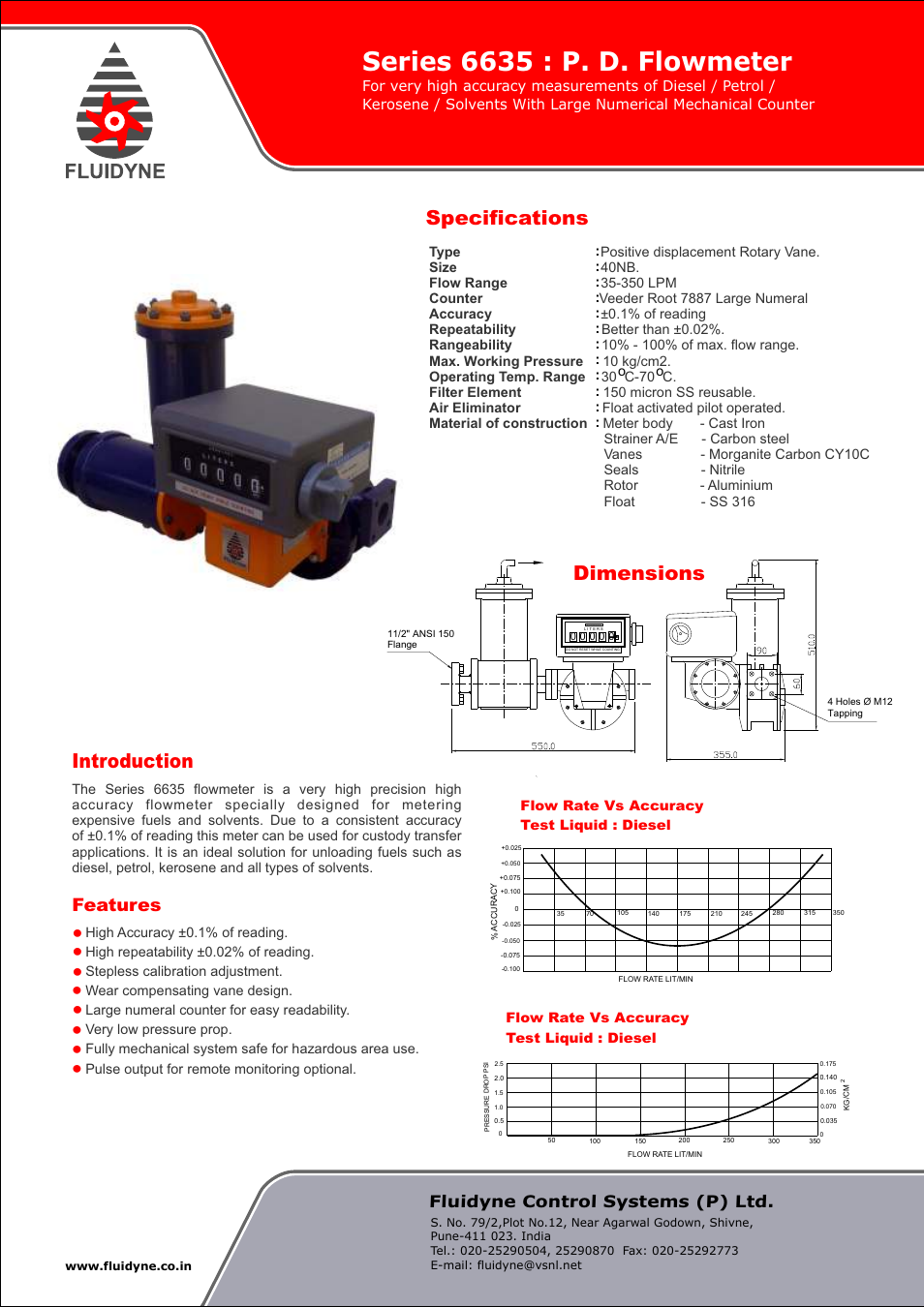 Fluidyne Control Systems 6635 Series P. D. Flowmeter User Manual | 1 page