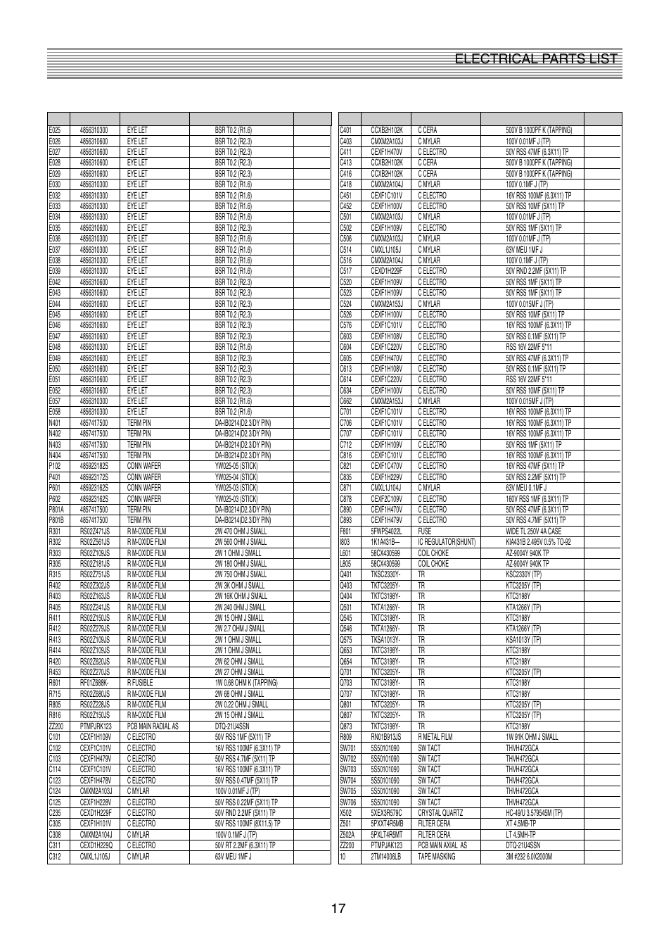 Electrical parts list, Loc part code part name description remark | Daewoo DTQ-2133SSN User Manual | Page 18 / 35