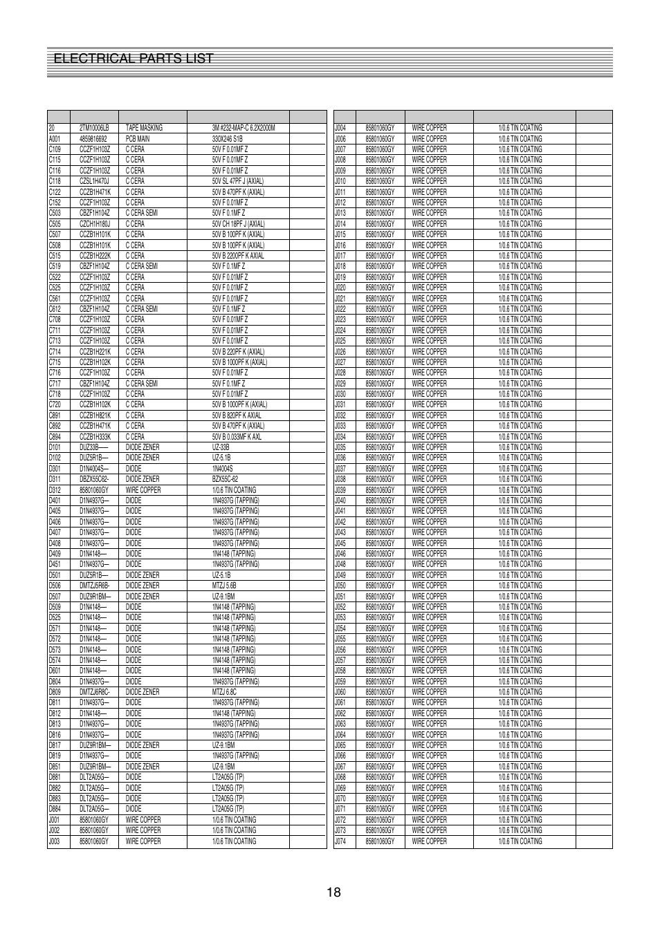 Electrical parts list, Loc part code part name description remark | Daewoo DTQ-2133SSN User Manual | Page 19 / 35