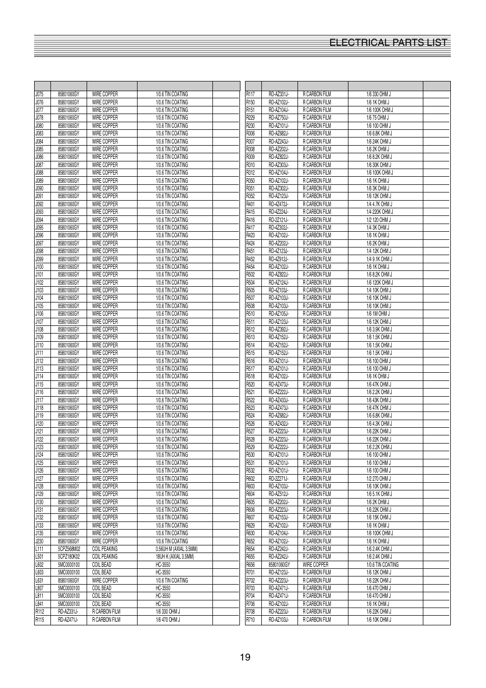 Electrical parts list, Loc part code part name description remark | Daewoo DTQ-2133SSN User Manual | Page 20 / 35