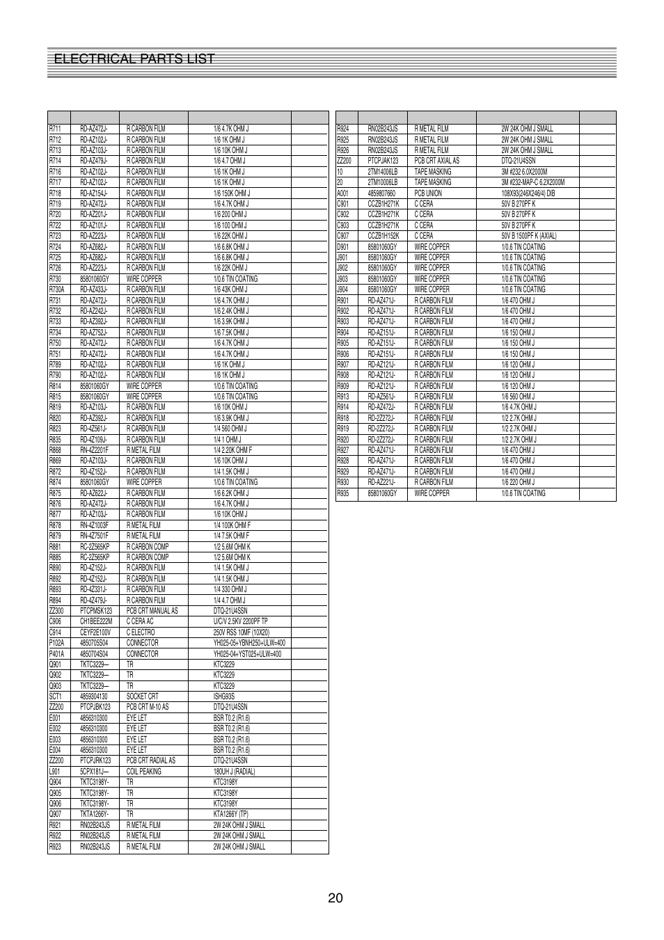 Electrical parts list, Loc part code part name description remark | Daewoo DTQ-2133SSN User Manual | Page 21 / 35