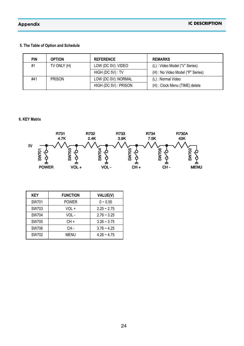 Daewoo DTQ-2133SSN User Manual | Page 25 / 35