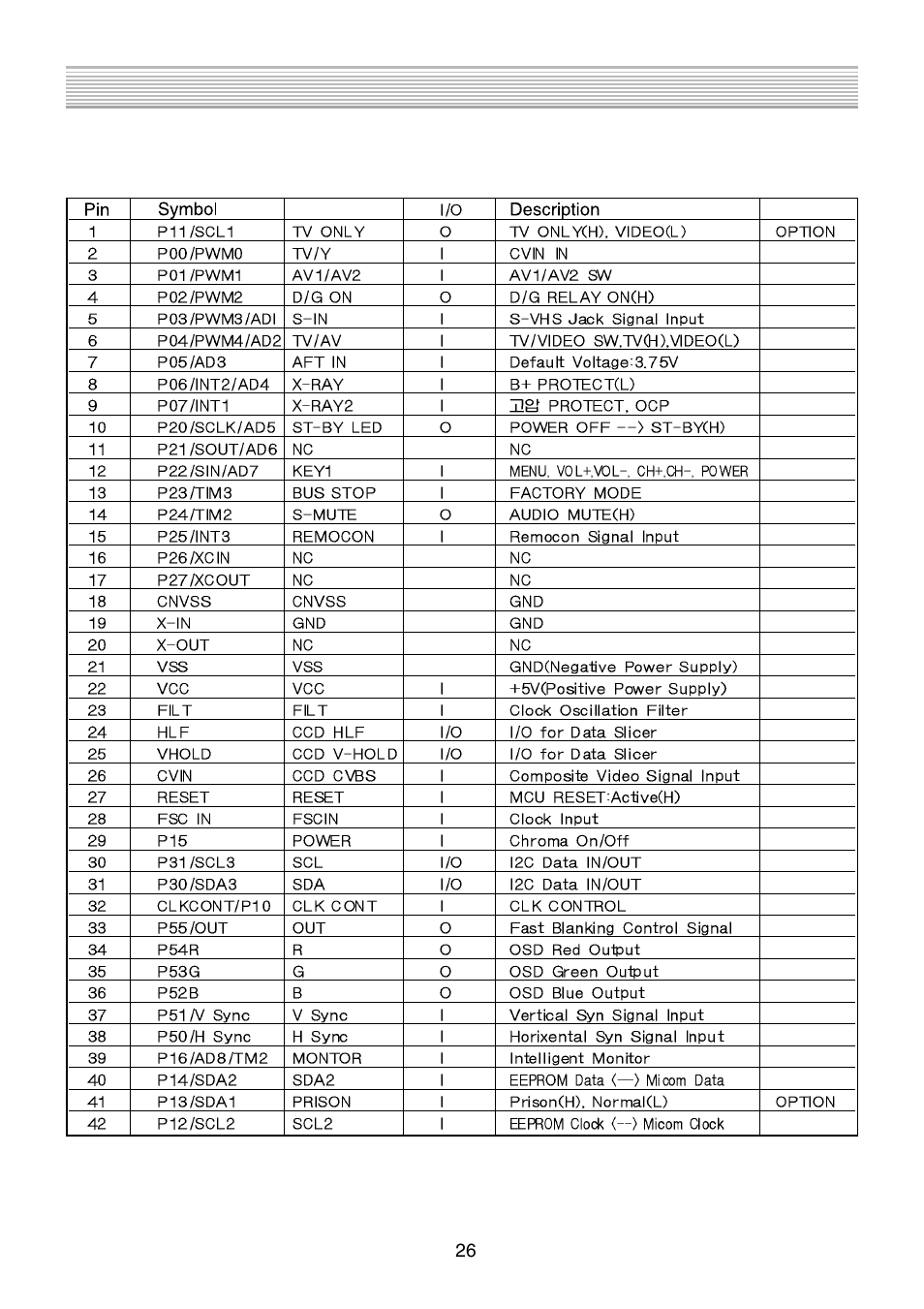 Daewoo DTQ-2133SSN User Manual | Page 27 / 35