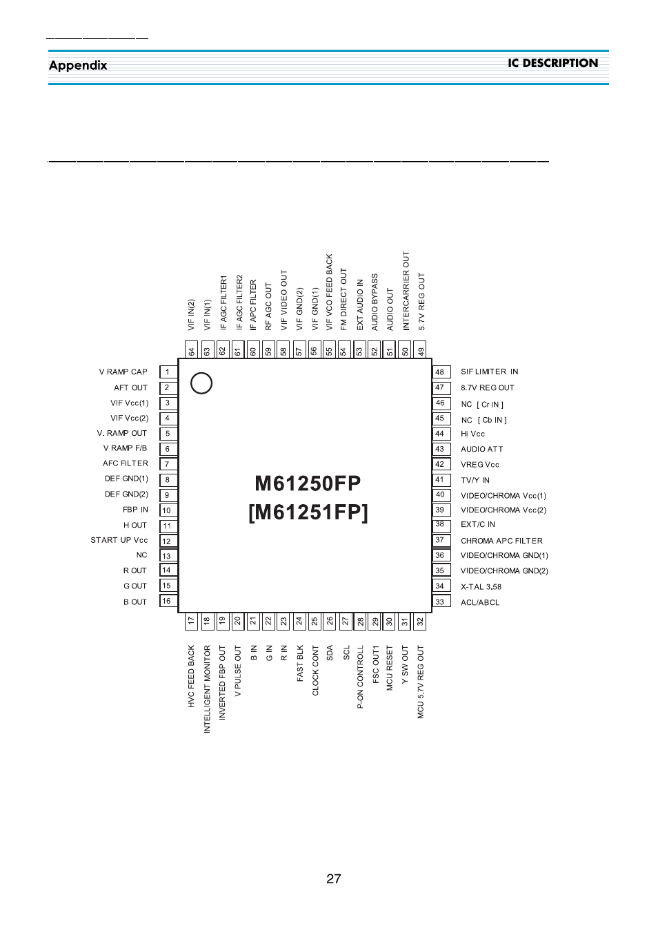 Daewoo DTQ-2133SSN User Manual | Page 28 / 35