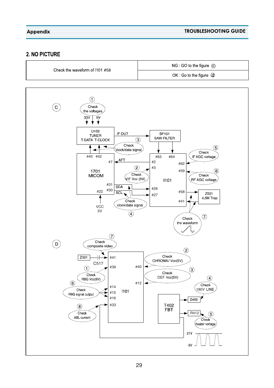 Daewoo DTQ-2133SSN User Manual | Page 30 / 35