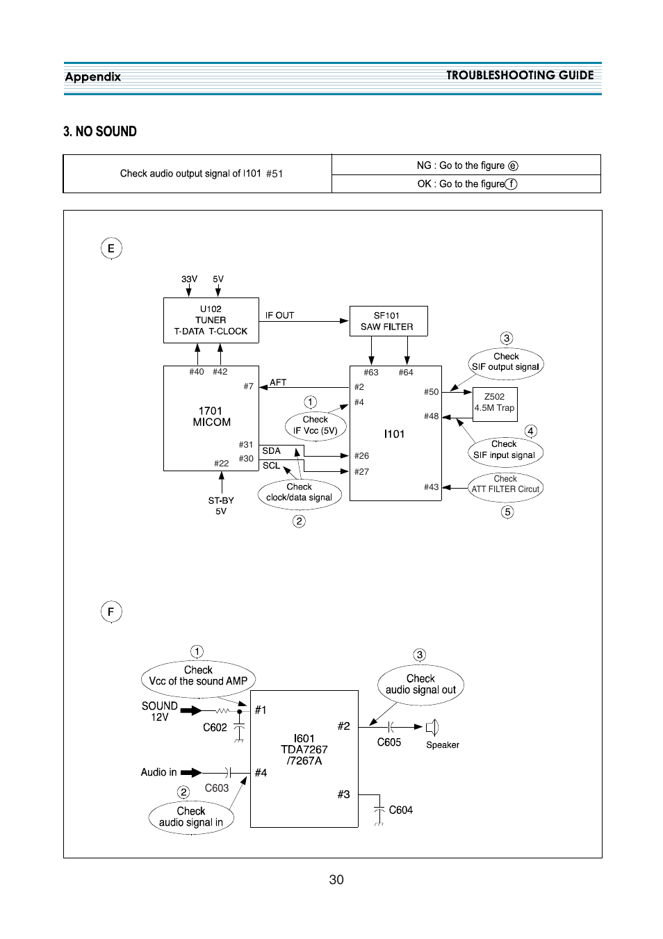 Daewoo DTQ-2133SSN User Manual | Page 31 / 35