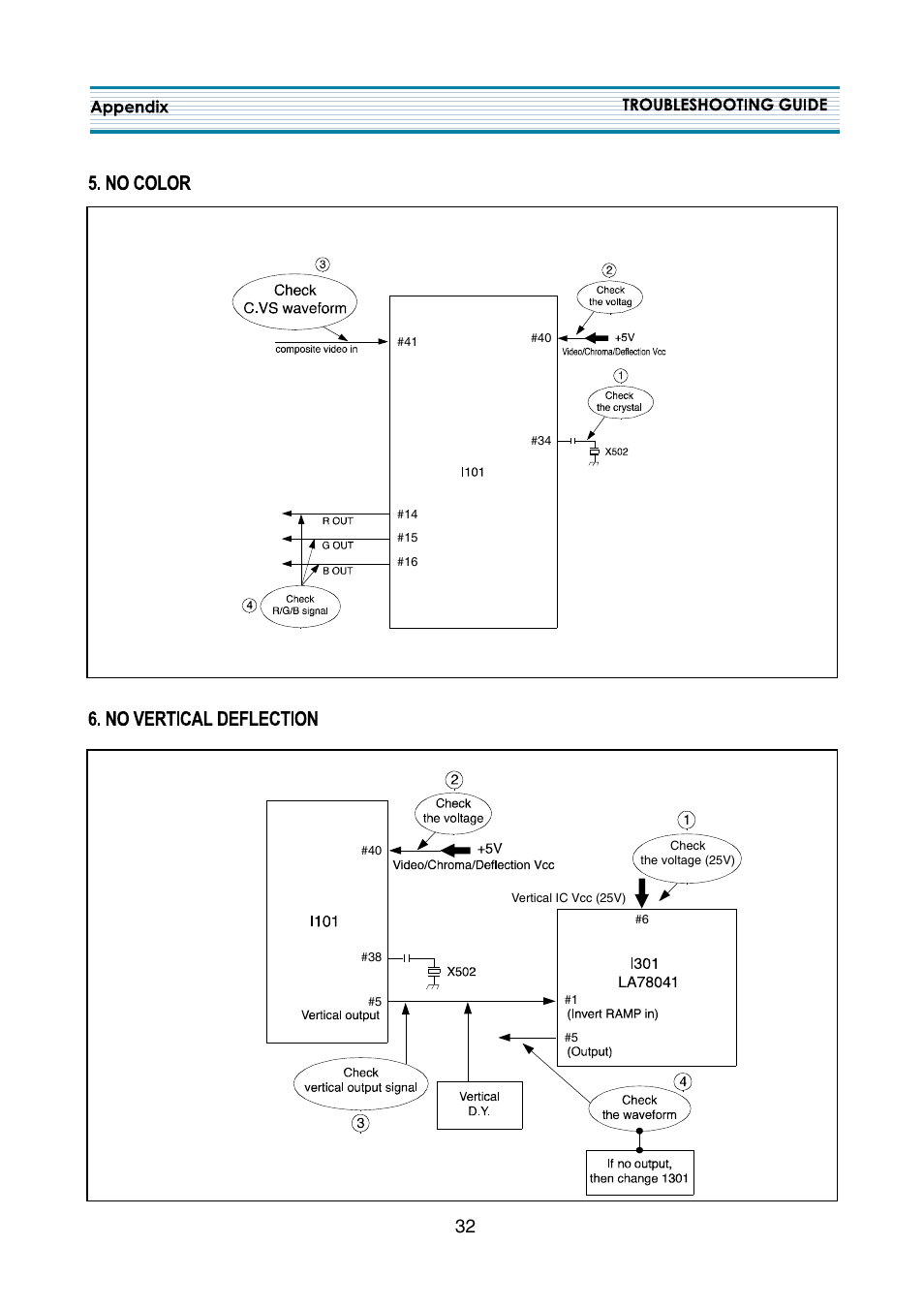 Daewoo DTQ-2133SSN User Manual | Page 33 / 35