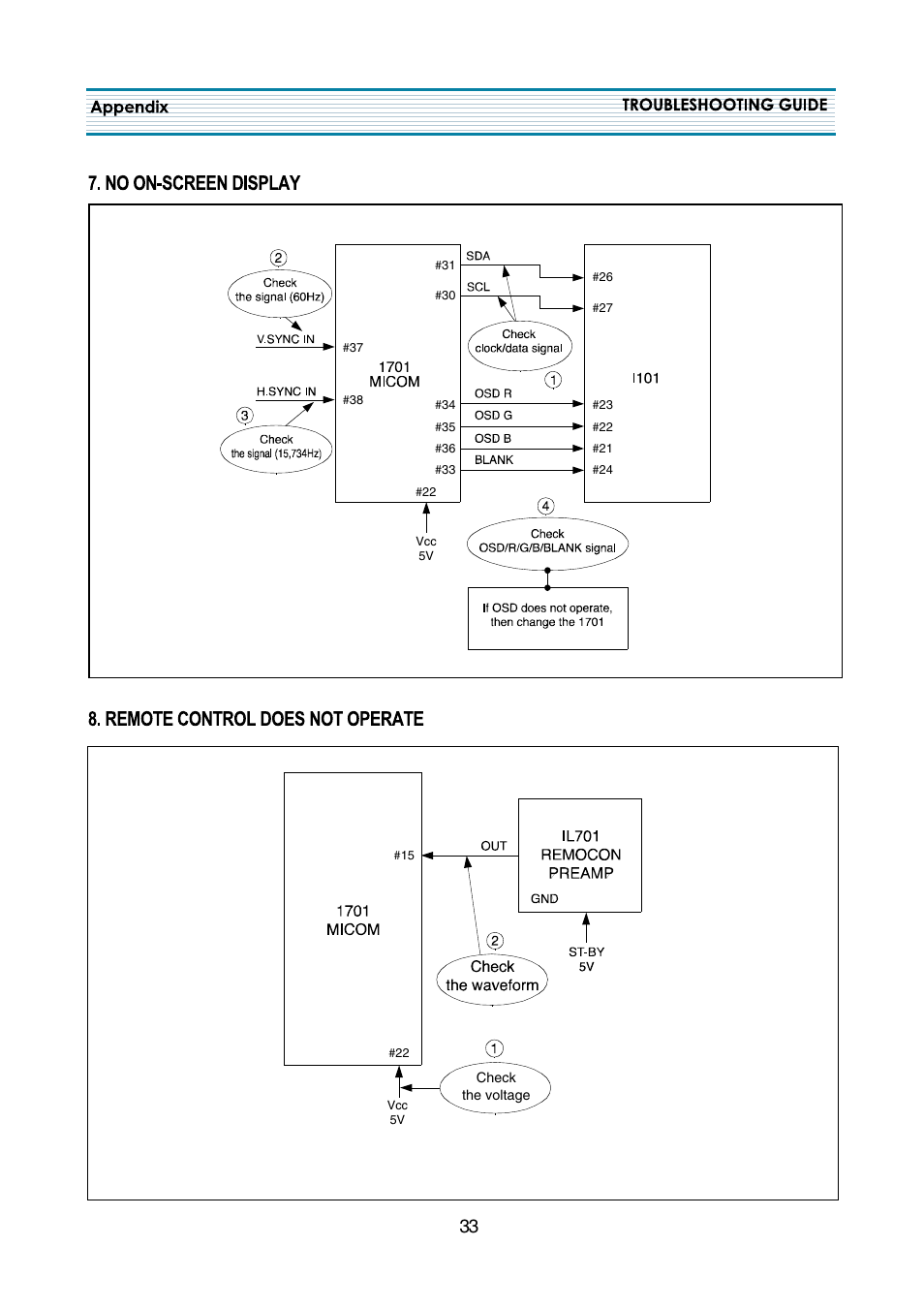 Daewoo DTQ-2133SSN User Manual | Page 34 / 35