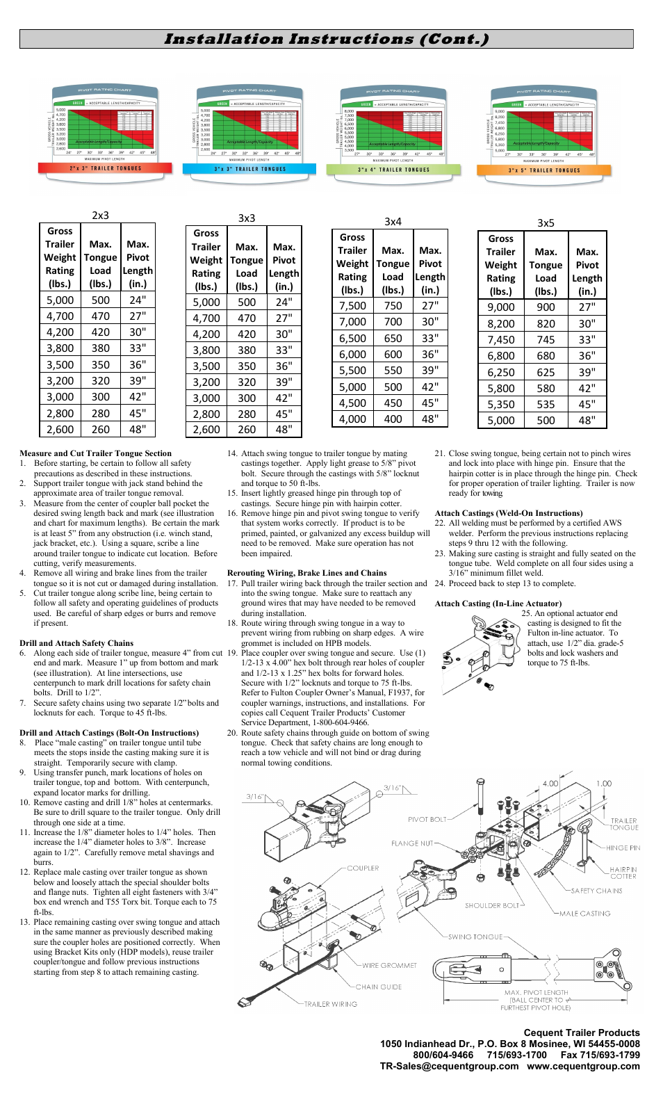 Installation instructions (cont.) | Fulton Performance HDPB350301 User Manual | Page 2 / 6