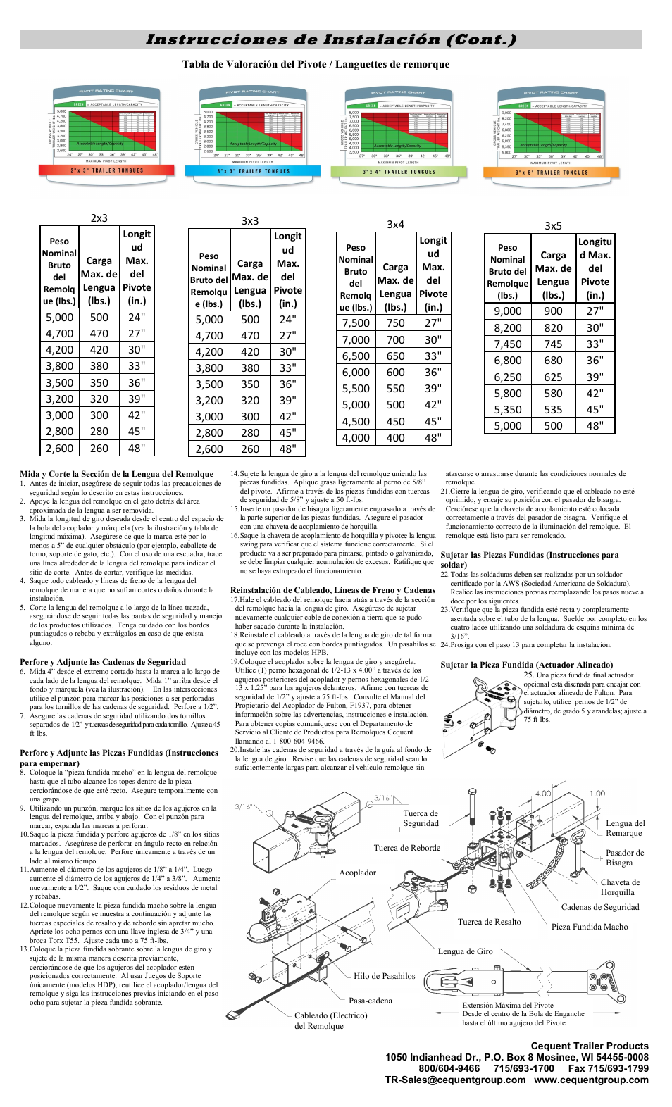 Instrucciones de instalación (cont.) | Fulton Performance HDPB350301 User Manual | Page 4 / 6