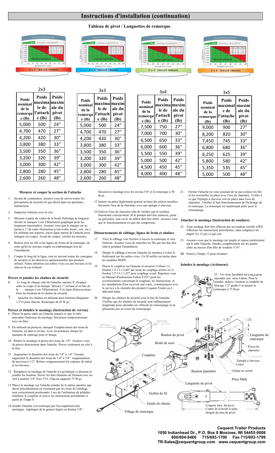 Instructions d'installation (continuation) | Fulton Performance HDPB350301 User Manual | Page 6 / 6