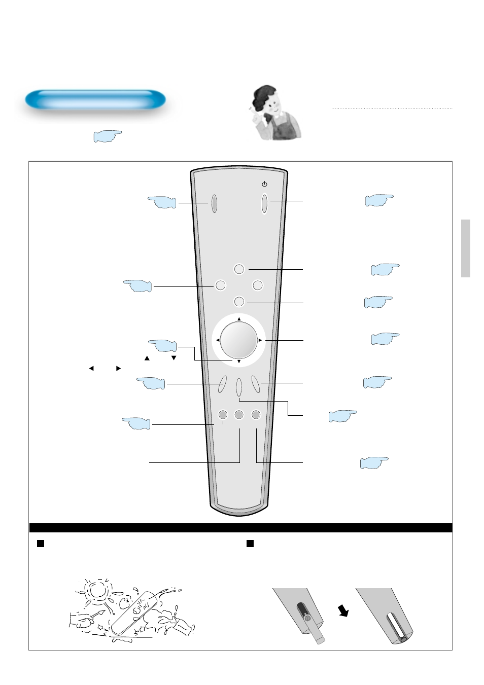 Remote control, When using remote control, Installing the batteries in your remote control | Input select button, Menu select button, Screen select button, Sound mode button, Mute button aspect ratio, Still, Sleep timer | Daewoo DP - 42 GP User Manual | Page 12 / 35