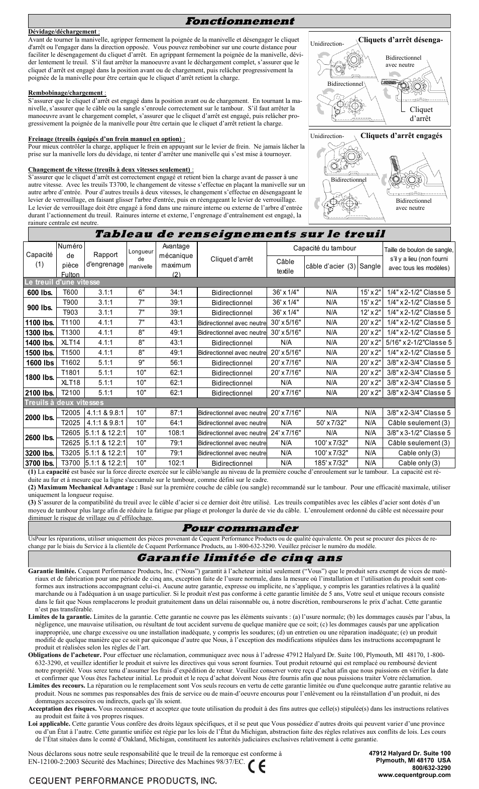 Pour commander, Fonctionnement | Fulton Performance XLT26ZC301 User Manual | Page 4 / 8