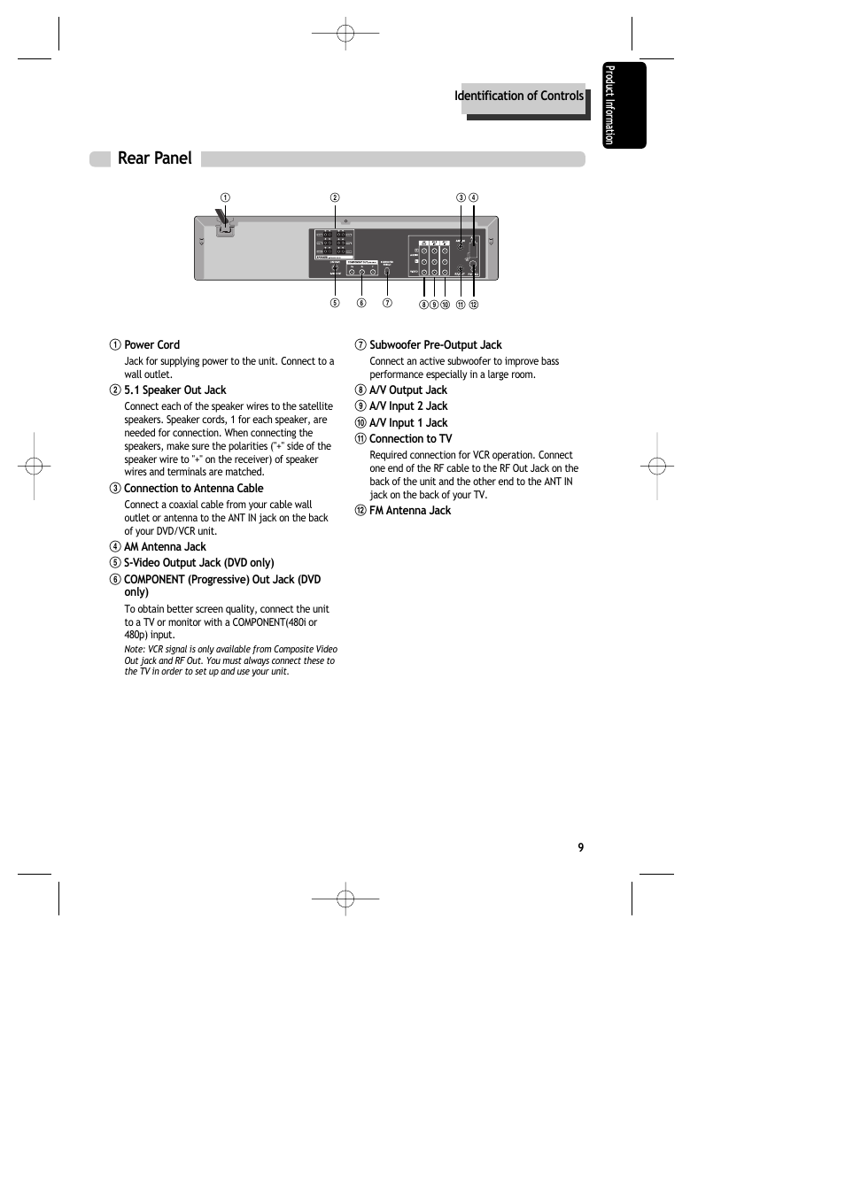 Rear panel | Daewoo DR-C913B User Manual | Page 10 / 66
