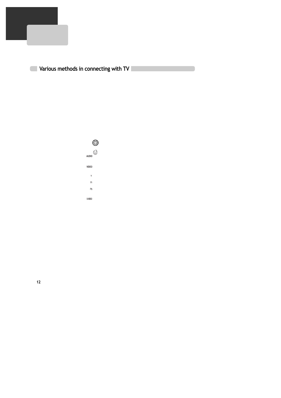 Various methods in connecting with tv | Daewoo DR-C913B User Manual | Page 13 / 66