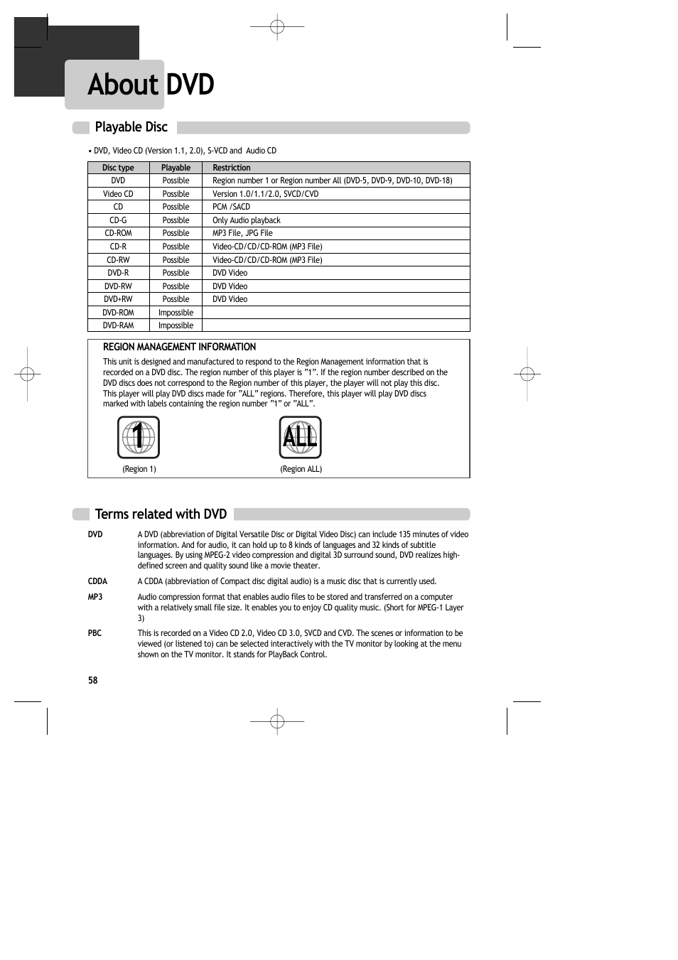 About dvd, Playable disc, Terms related with dvd | Daewoo DR-C913B User Manual | Page 59 / 66