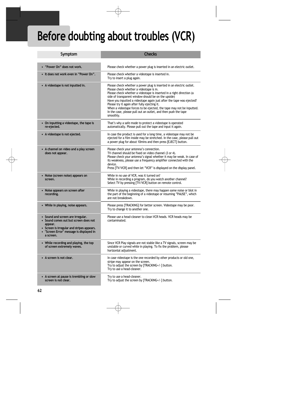 Before doubting about troubles (vcr) | Daewoo DR-C913B User Manual | Page 63 / 66