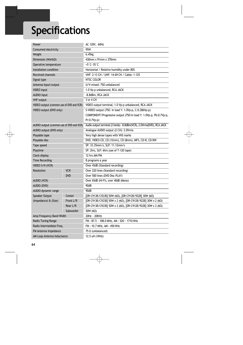 Specifications | Daewoo DR-C913B User Manual | Page 65 / 66