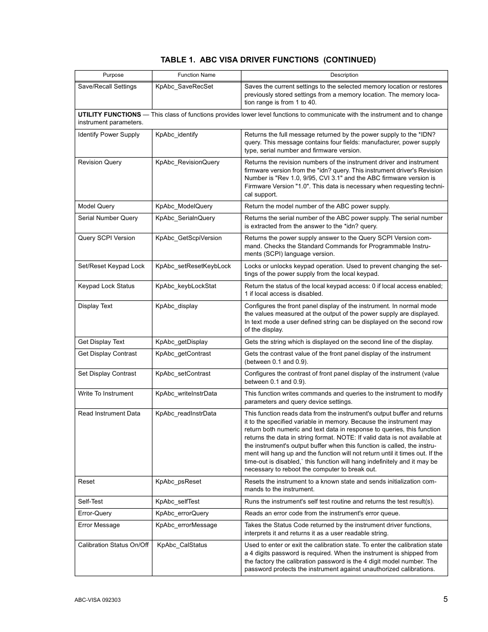 KEPCO ABC VISA INSTRUMENT DRIVER User Manual | Page 5 / 10