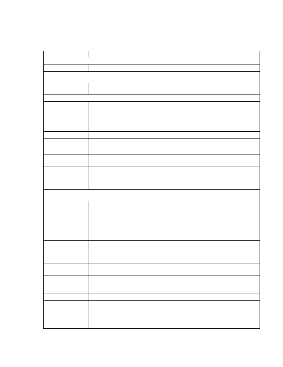 Table 1. bop visa driver functions | KEPCO BOP VISA Driver (Universal, GPIB) User Manual | Page 7 / 10