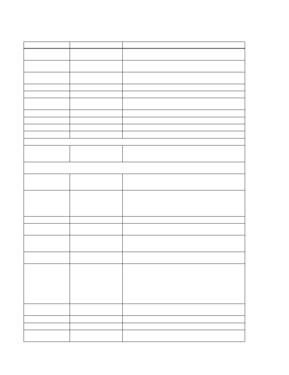 KEPCO BOP VISA Driver (Universal, GPIB) User Manual | Page 8 / 10