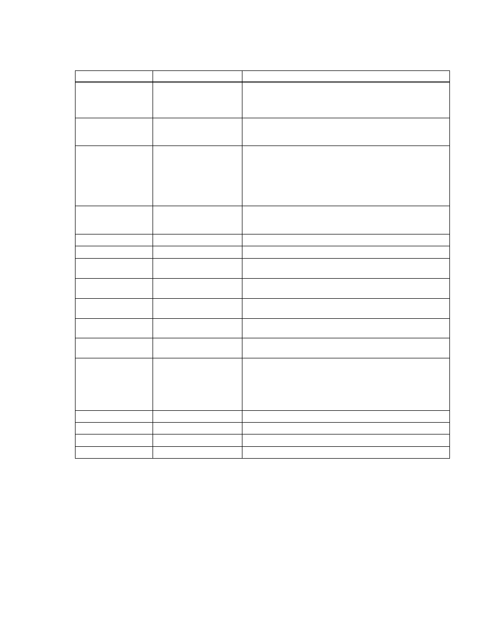 KEPCO BOP VISA Driver (Universal, GPIB) User Manual | Page 9 / 10