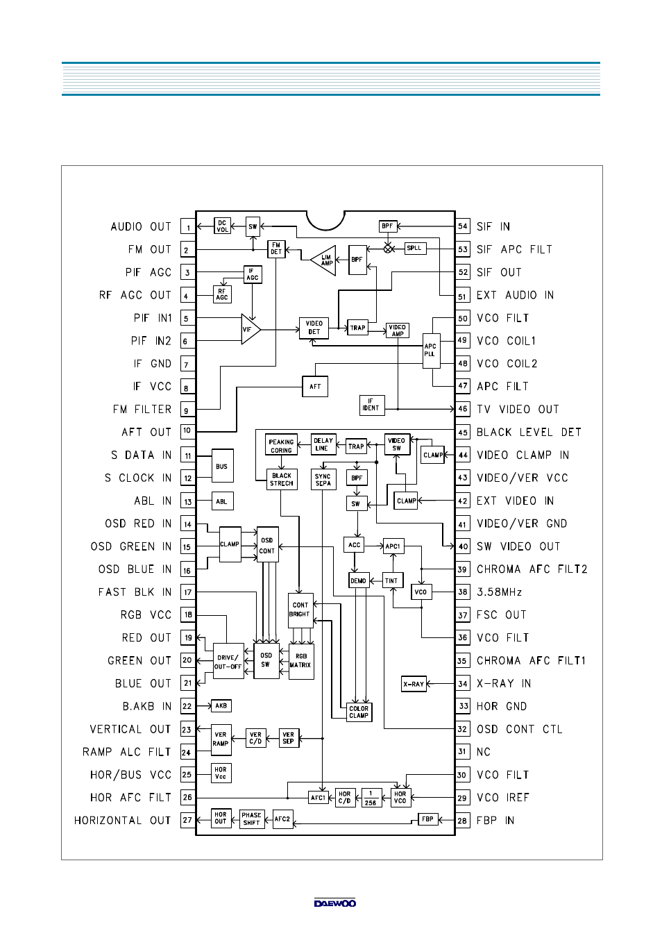 Daewoo DVQ-13H1FC User Manual | Page 15 / 49