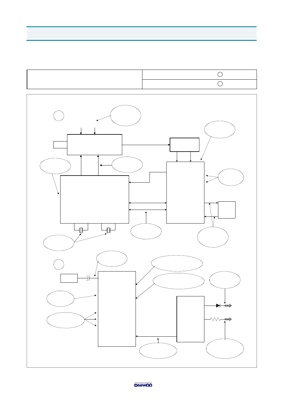 Tv part, 1) no picture | Daewoo DVQ-13H1FC User Manual | Page 19 / 49
