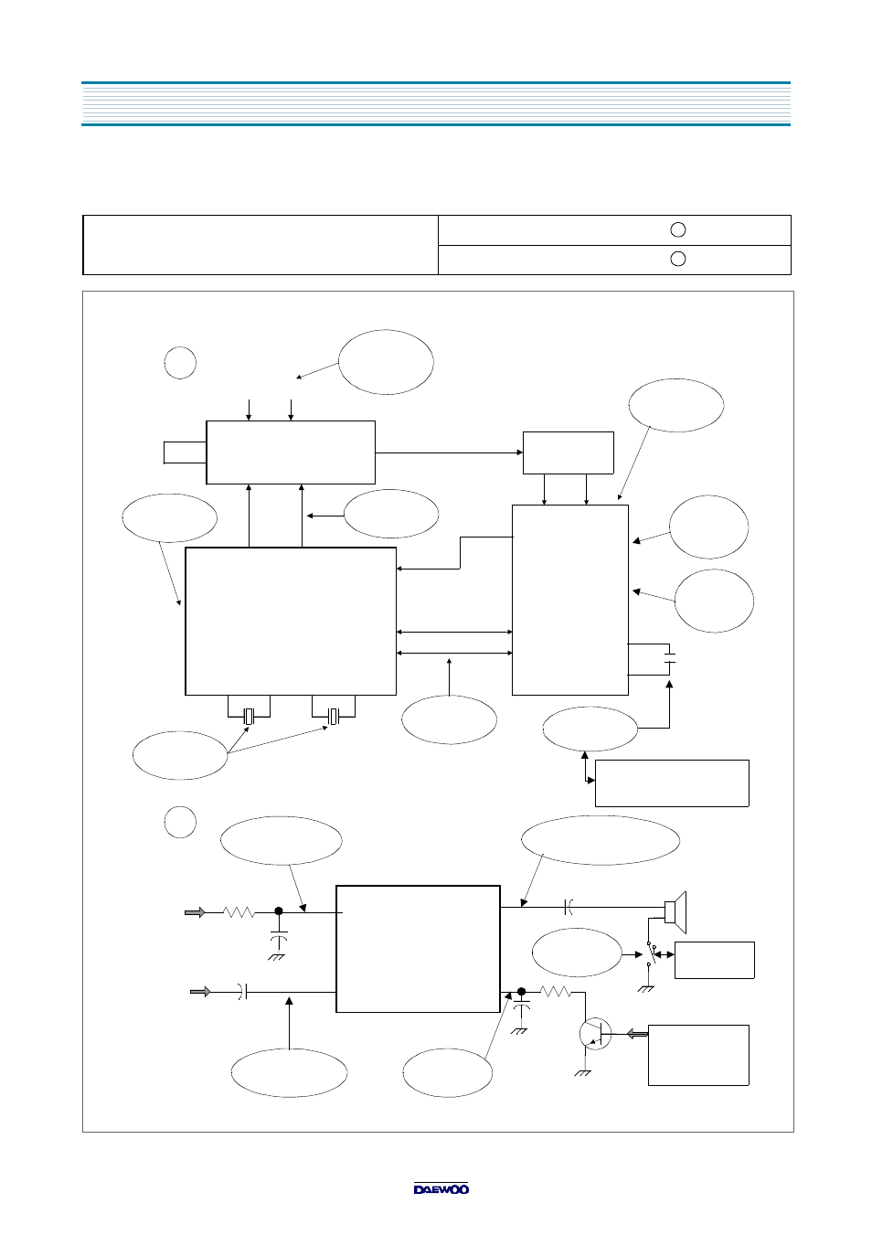 2) no sound | Daewoo DVQ-13H1FC User Manual | Page 20 / 49