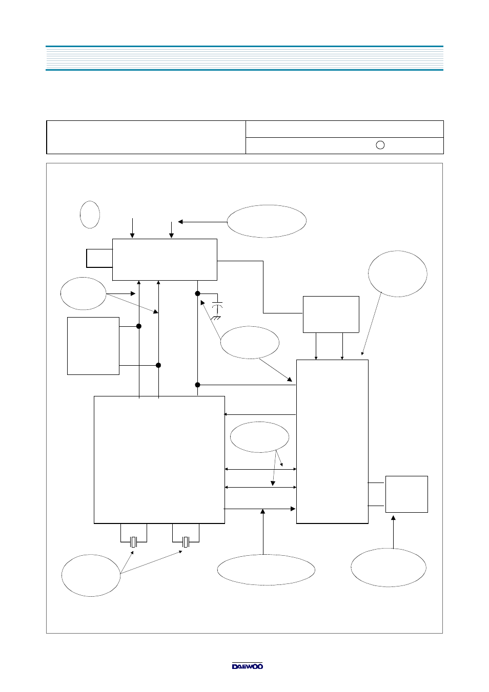 3) channel don’t stop, U102 tuner, Z101 saw filt | Is02 eeprom | Daewoo DVQ-13H1FC User Manual | Page 21 / 49