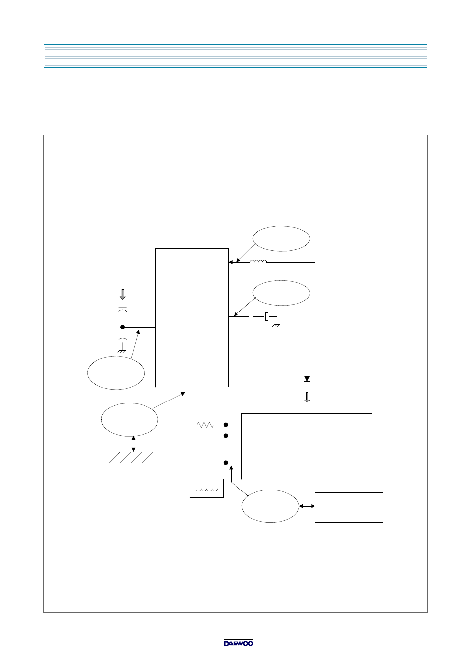 5) no vertical deflection, Troubleshooting guide | Daewoo DVQ-13H1FC User Manual | Page 23 / 49