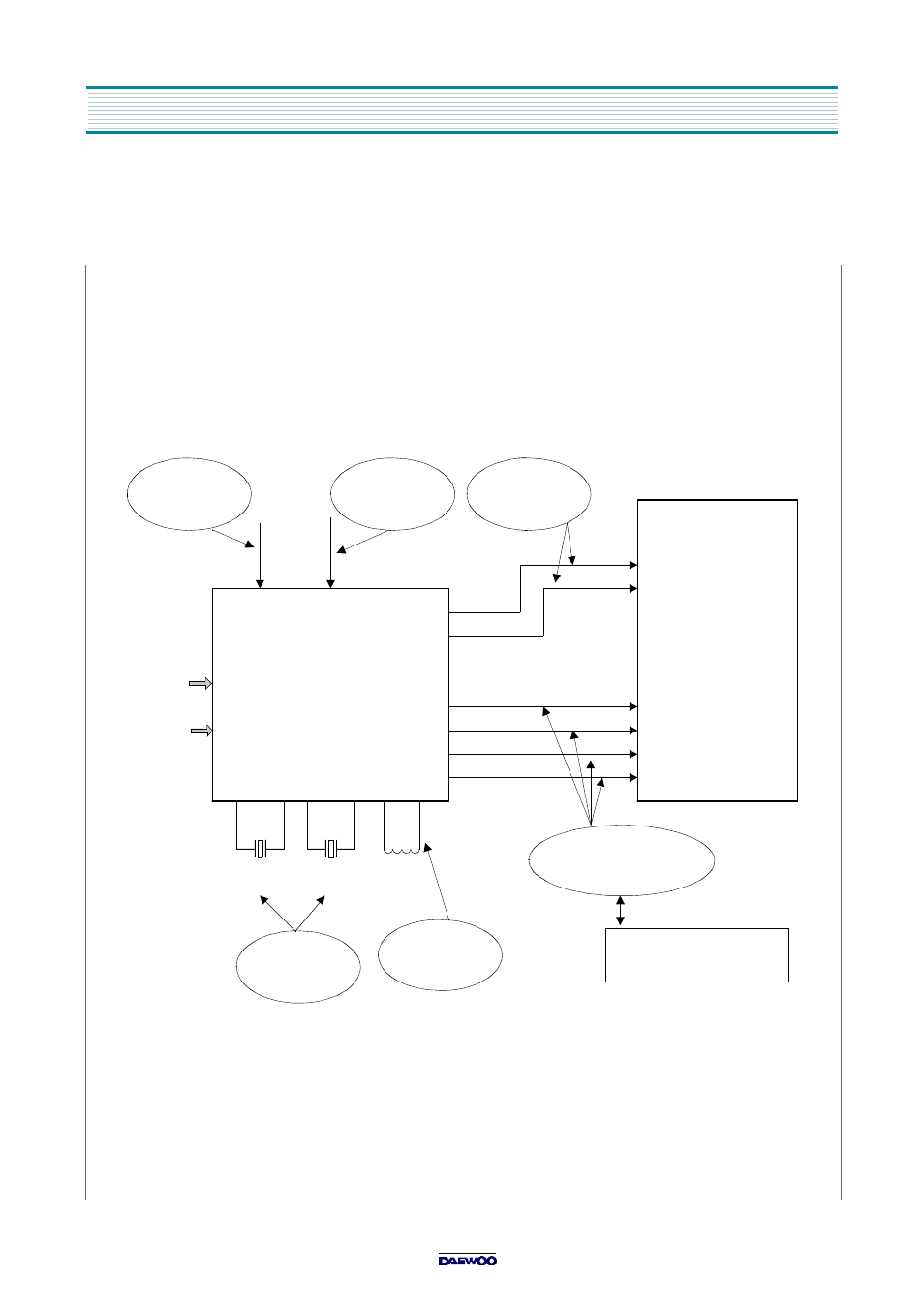 6) no on-screen display | Daewoo DVQ-13H1FC User Manual | Page 24 / 49