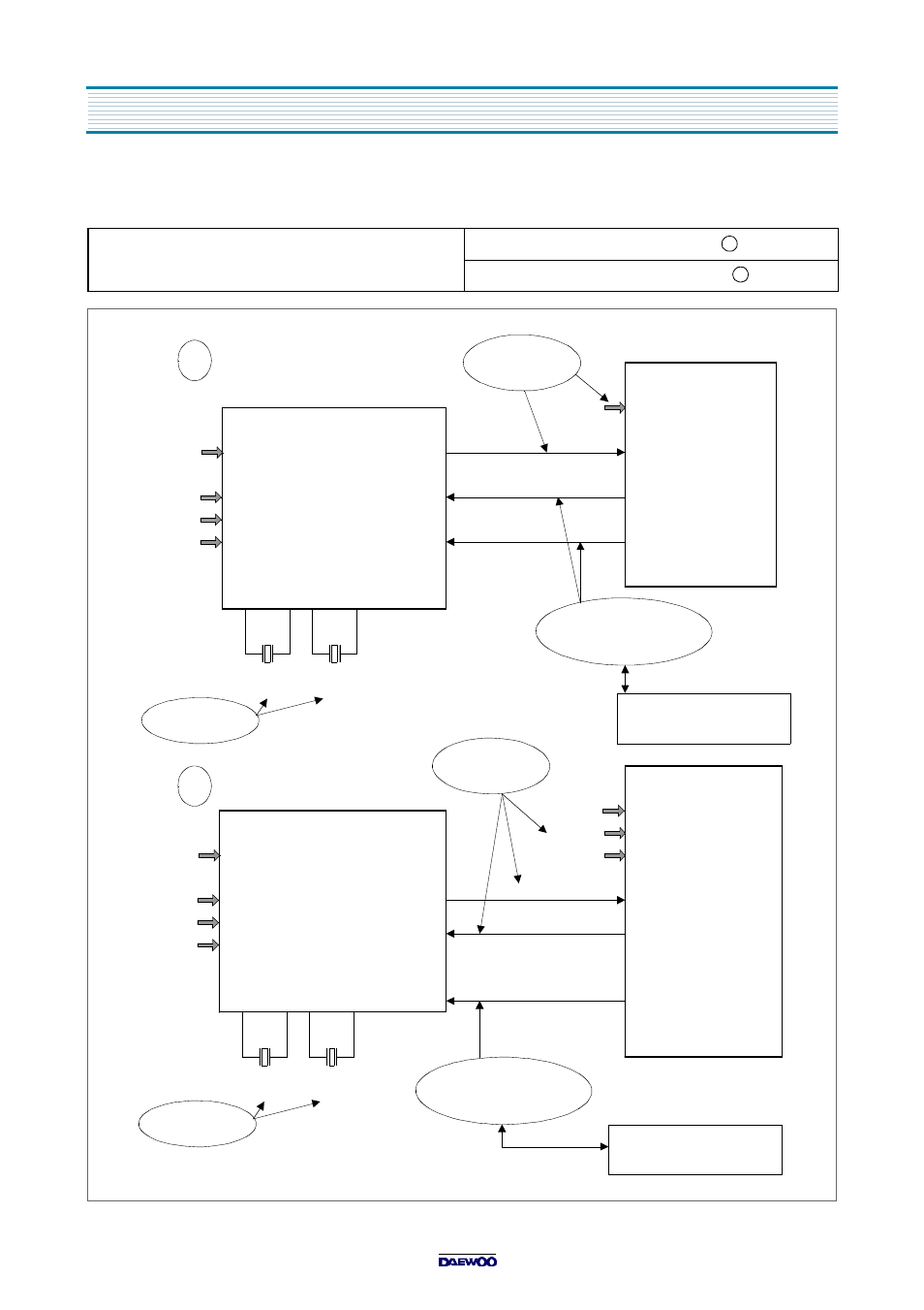 2) no rotating, Troubleshooting guide | Daewoo DVQ-13H1FC User Manual | Page 27 / 49