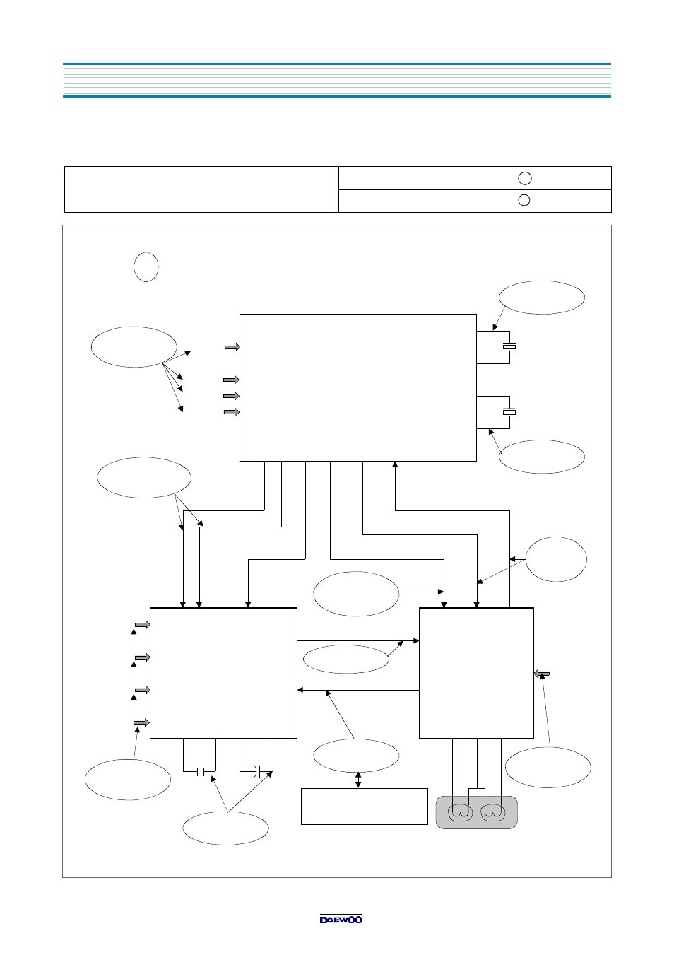 3) no picture playback, Troubleshooting guide | Daewoo DVQ-13H1FC User Manual | Page 28 / 49