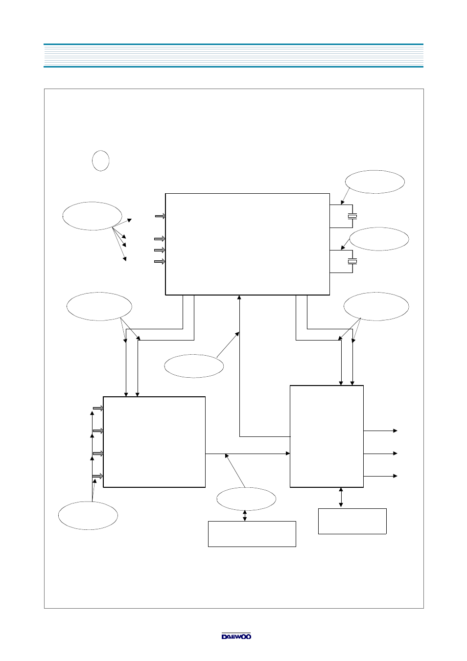 Troubleshooting guide | Daewoo DVQ-13H1FC User Manual | Page 29 / 49