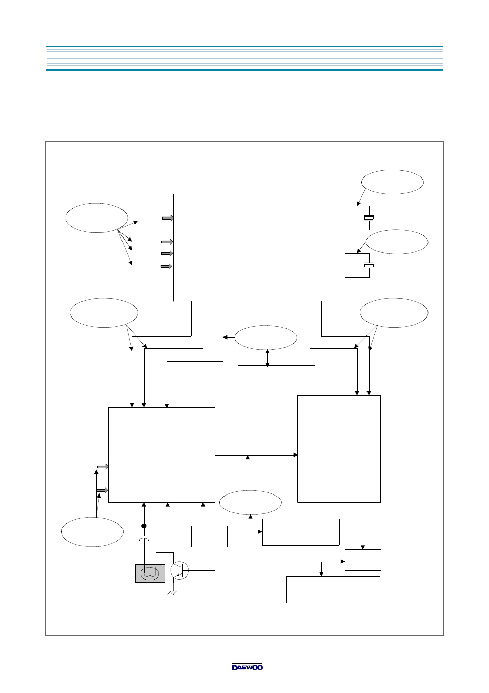 5) no sound playback, Troubleshooting guide | Daewoo DVQ-13H1FC User Manual | Page 31 / 49