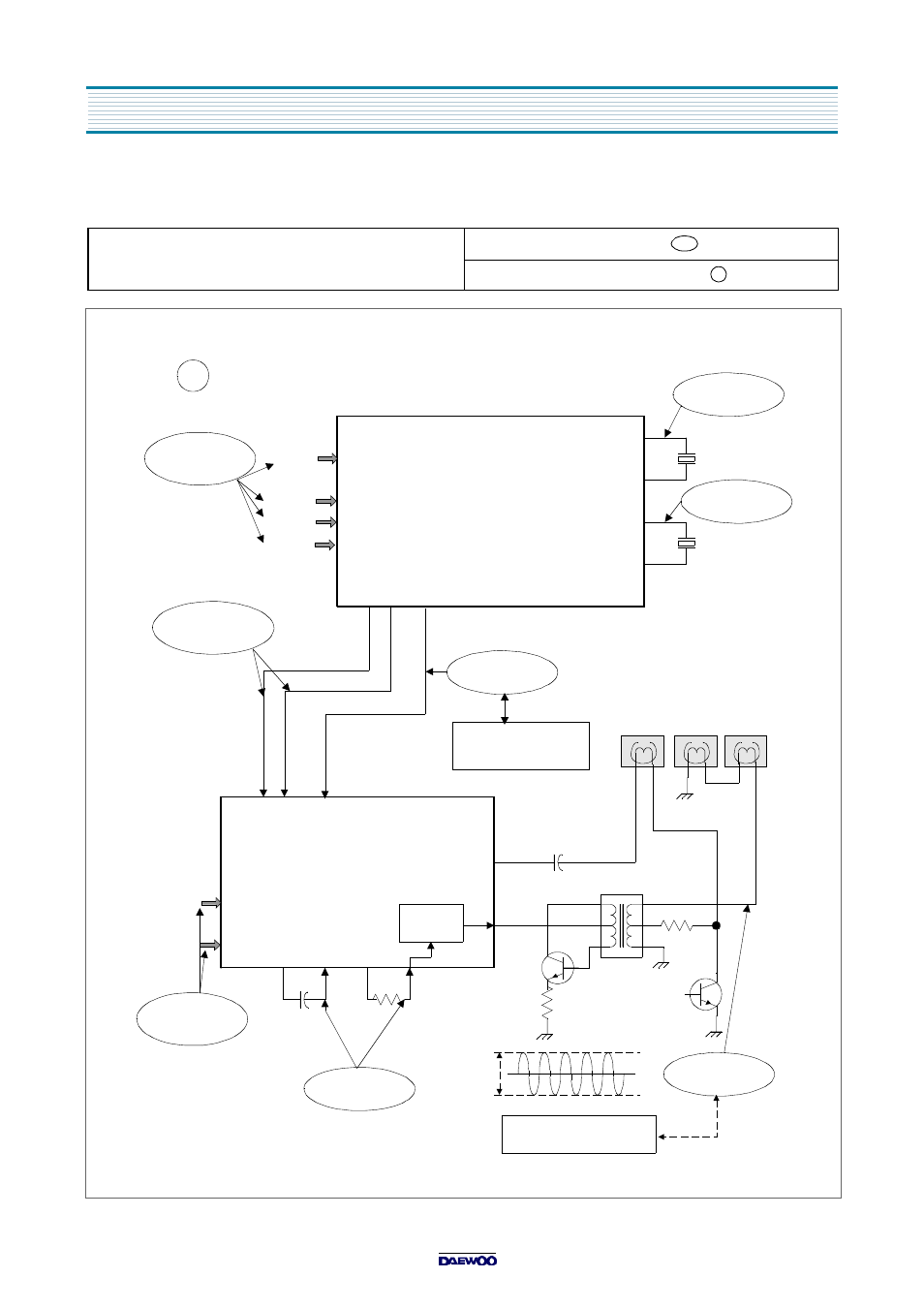 7) no record sound, Troubleshooting guide | Daewoo DVQ-13H1FC User Manual | Page 33 / 49