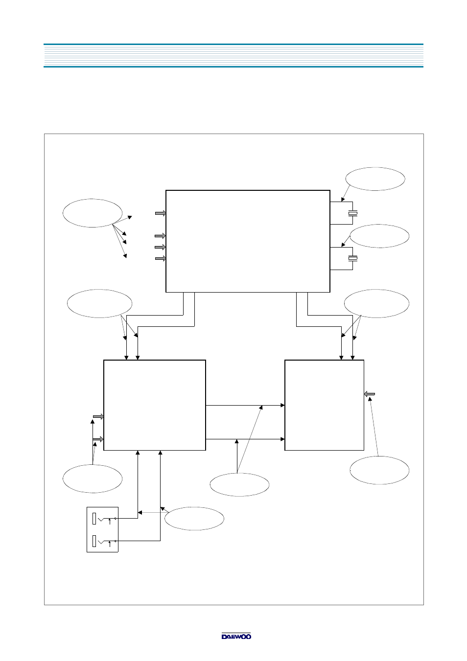 8) no external video / audio, Troubleshooting guide | Daewoo DVQ-13H1FC User Manual | Page 34 / 49