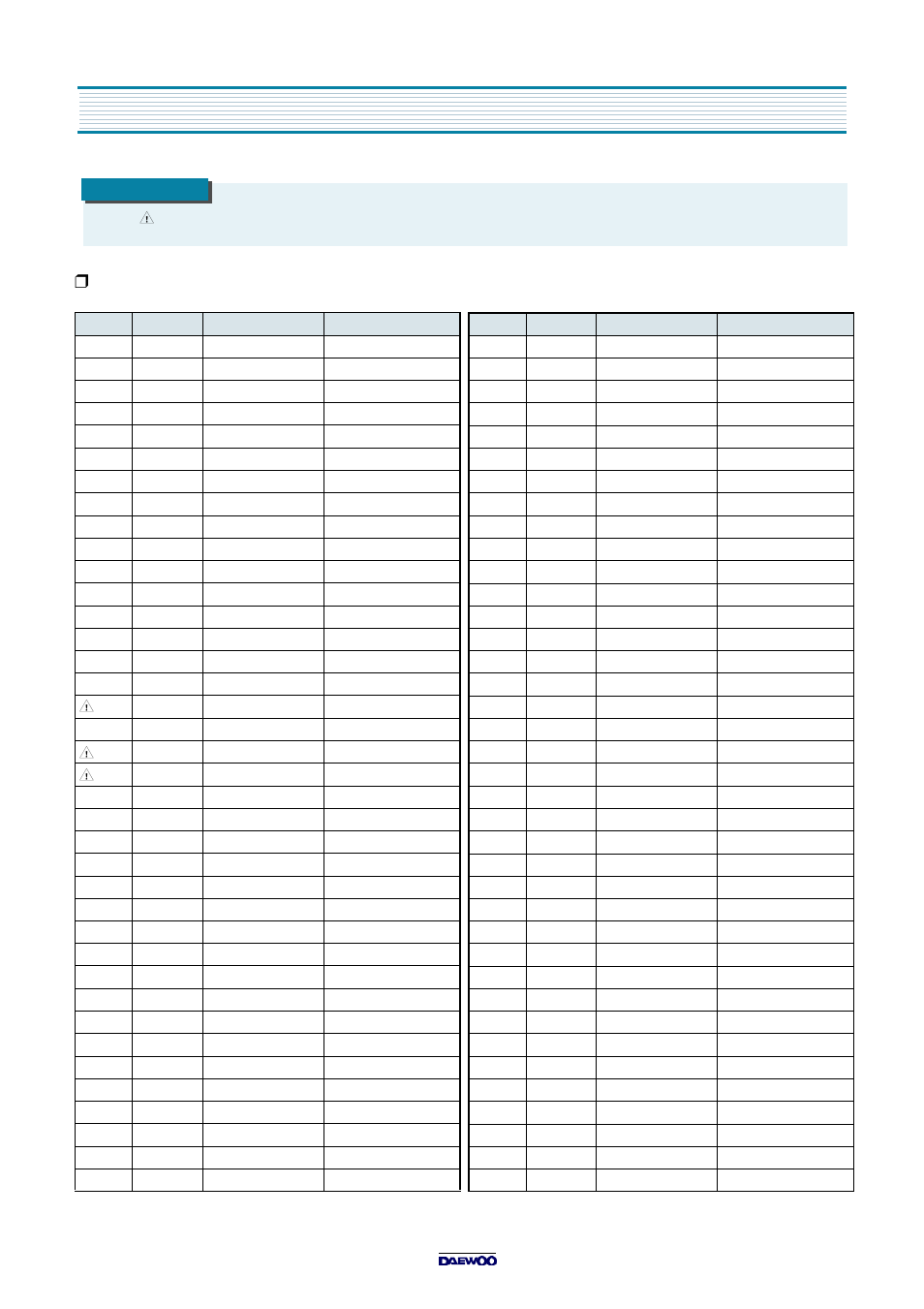 Electrical parts list, Rdvq-19h1fc, Caution | Daewoo DVQ-13H1FC User Manual | Page 35 / 49