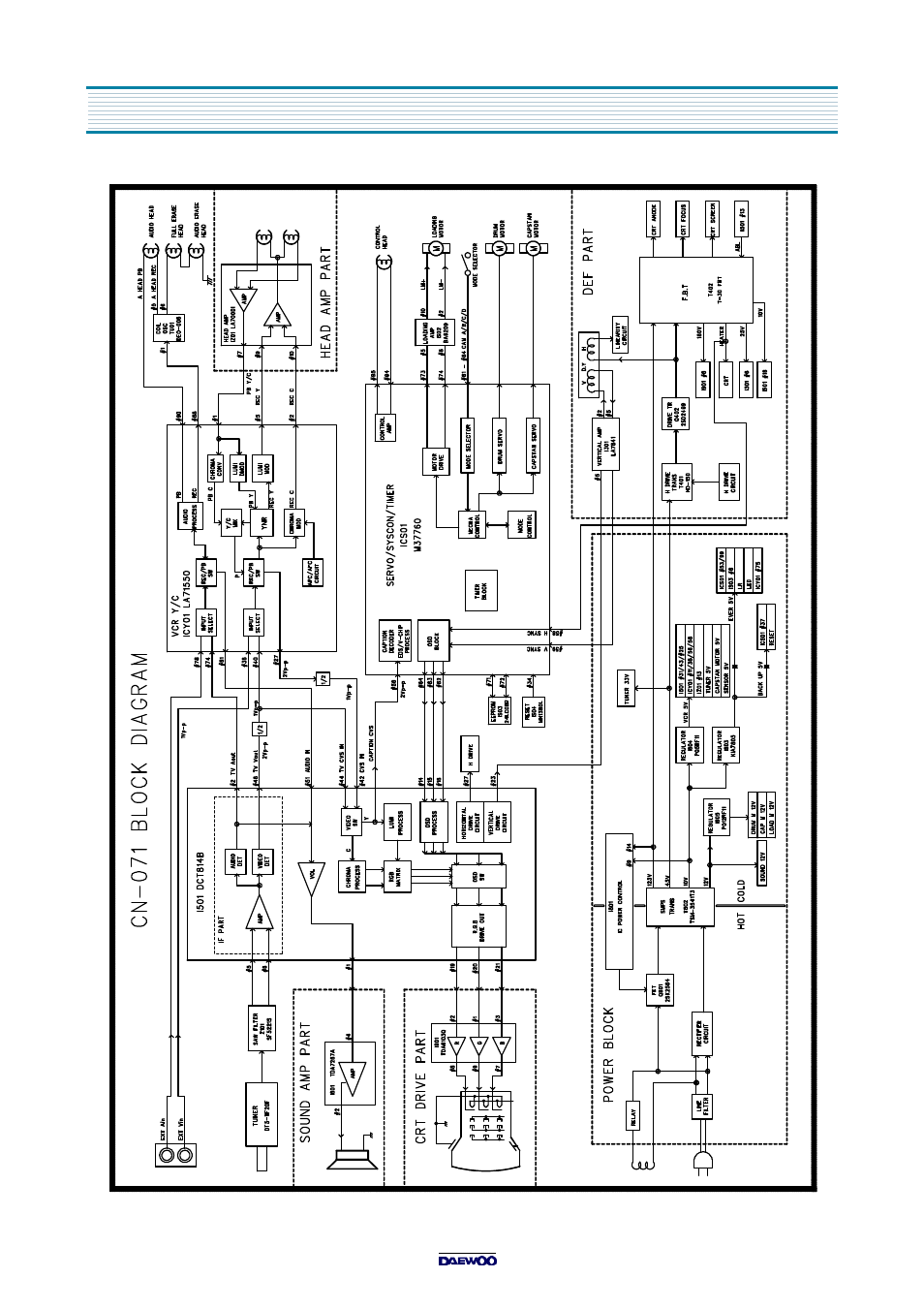 Block diagram | Daewoo DVQ-13H1FC User Manual | Page 7 / 49