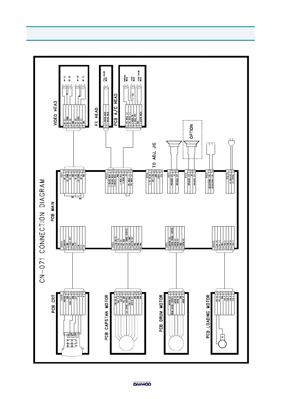 Block diagram | Daewoo DVQ-13H1FC User Manual | Page 8 / 49