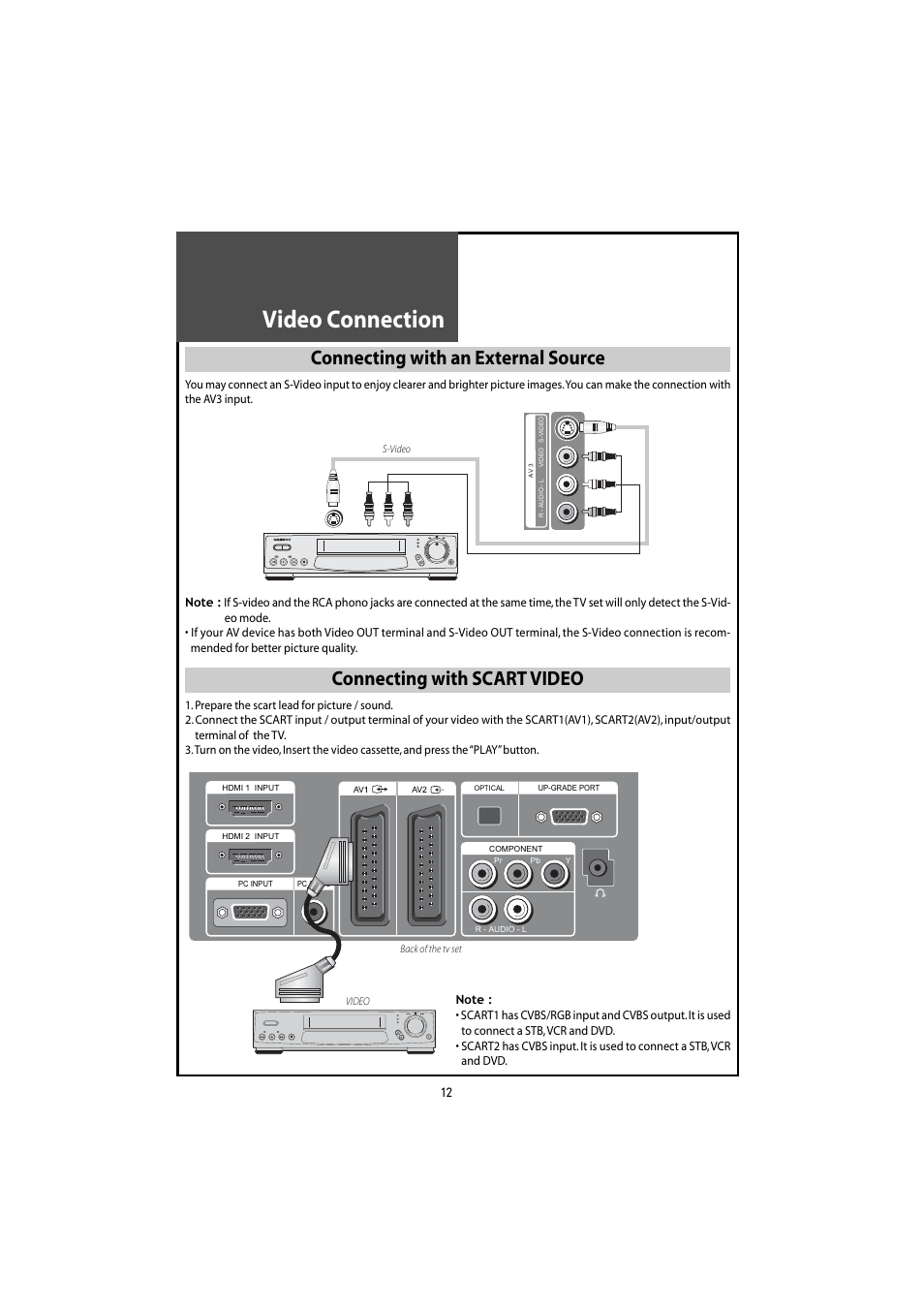 Video connection, Connecting with an external source, Connecting with scart video | Daewoo DLT-46U1HZ User Manual | Page 12 / 58