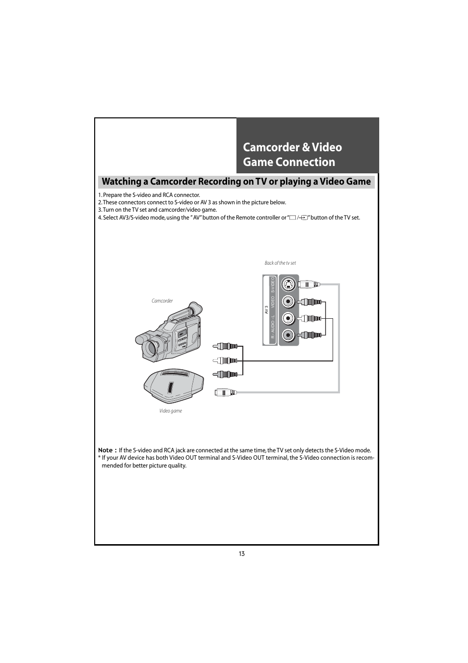 Camcorder & video game connection | Daewoo DLT-46U1HZ User Manual | Page 13 / 58