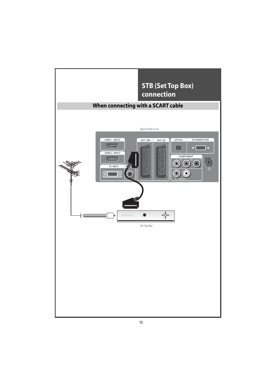 Stb (set top box) connection, When connecting with a scart cable | Daewoo DLT-46U1HZ User Manual | Page 15 / 58