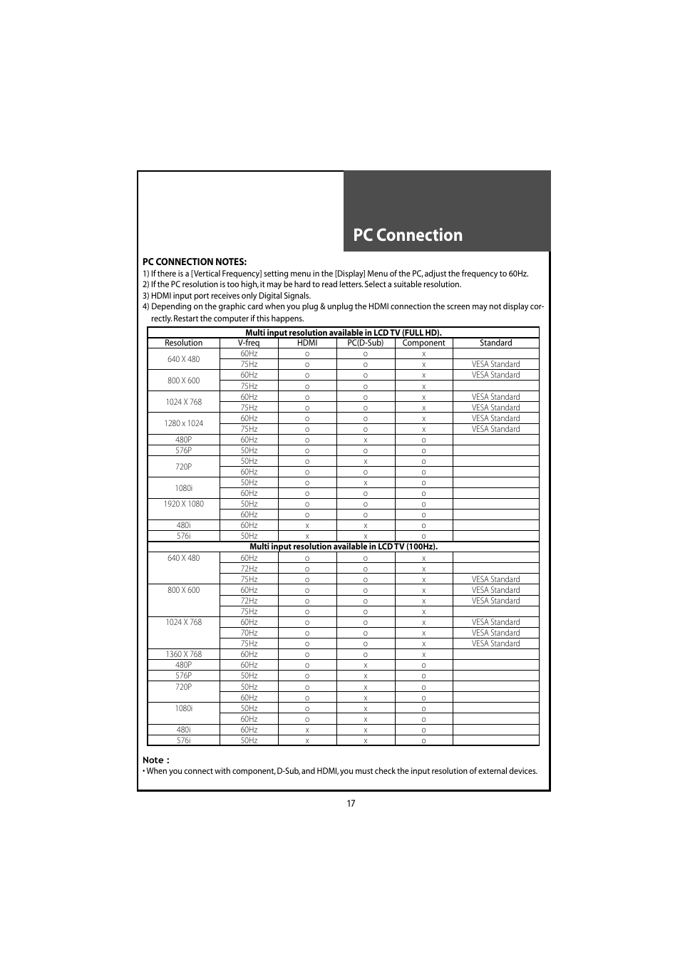 Pc connection | Daewoo DLT-46U1HZ User Manual | Page 17 / 58