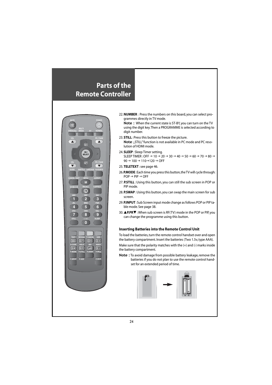 Parts of the remote controller, Inserting batteries into the remote control unit | Daewoo DLT-46U1HZ User Manual | Page 24 / 58